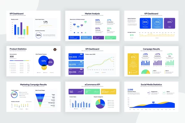 Google Business Activation - Image 4
